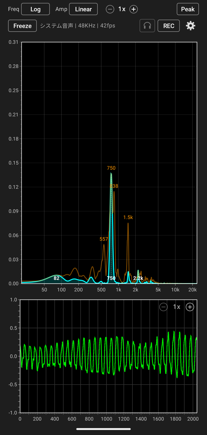 Peak labels in action (Log axis, Linear amplitude)