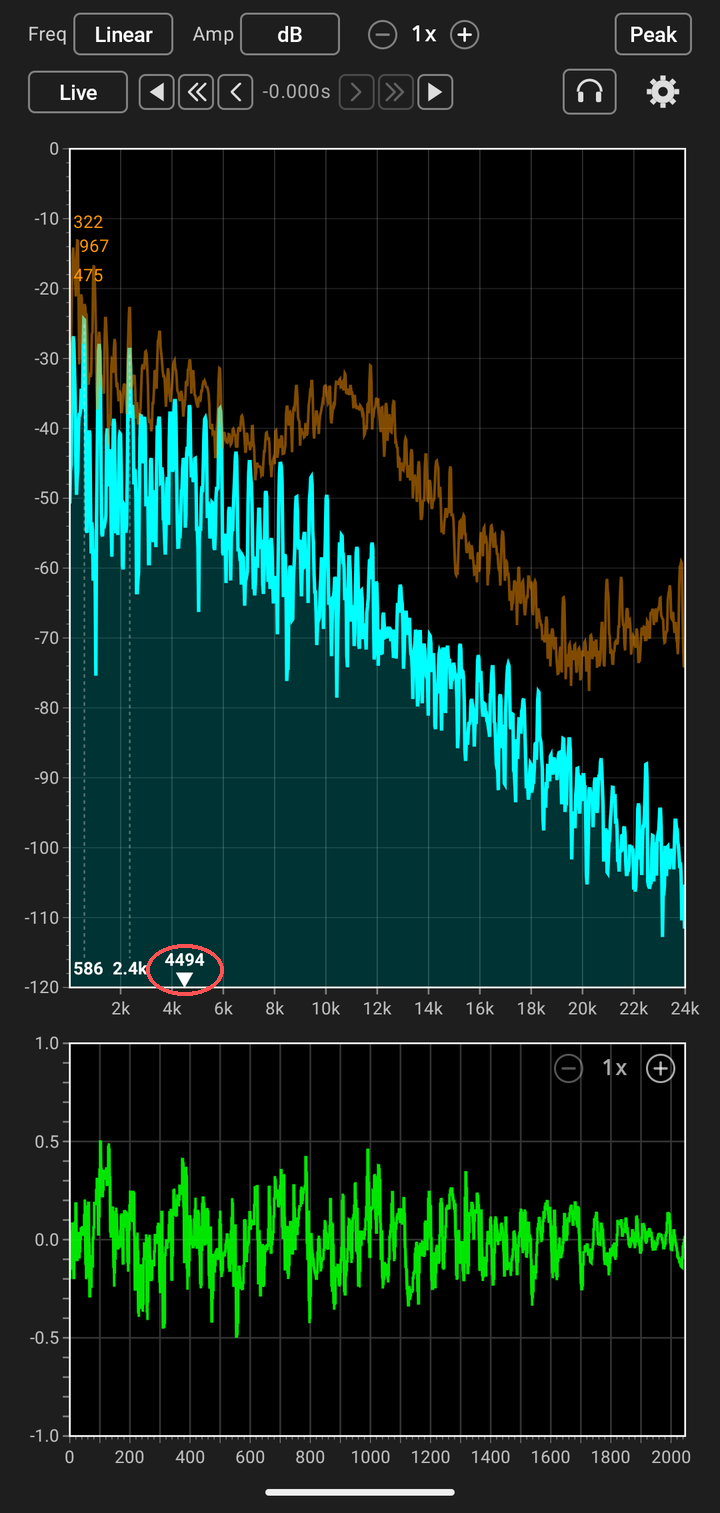 The spectral centroid marker shown below the spectrum axis