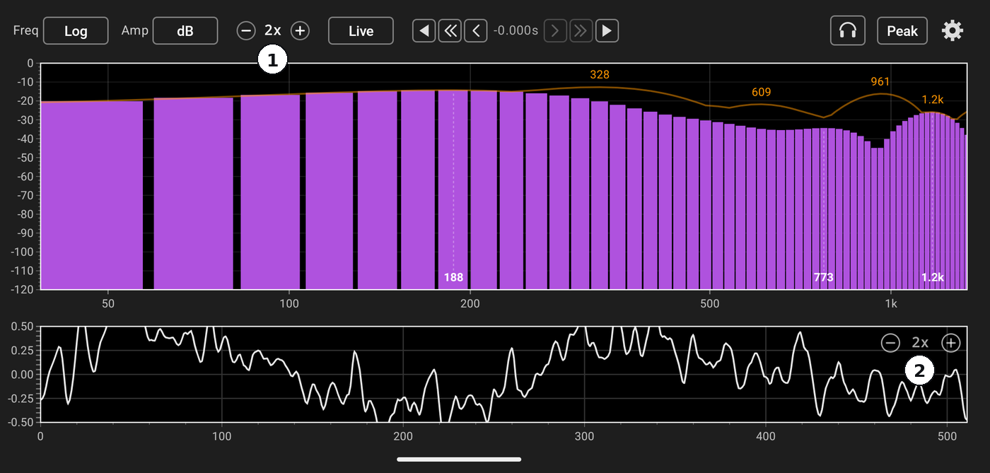 Bar view with zoom and custom colors (① spectrum zoom, ② waveform level zoom)