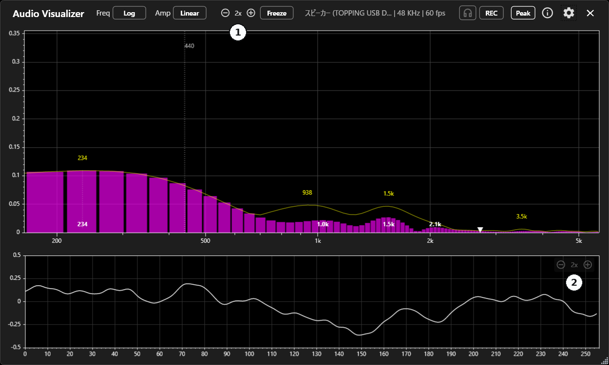 Bar view with zoom and custom colors (① spectrum zoom, ② waveform level zoom)