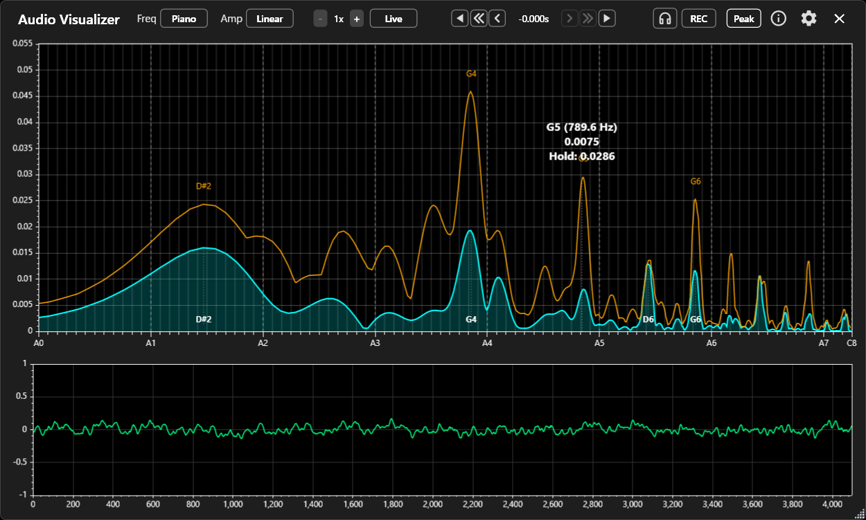 Piano 88-key frequency axis with Freeze mode enabled